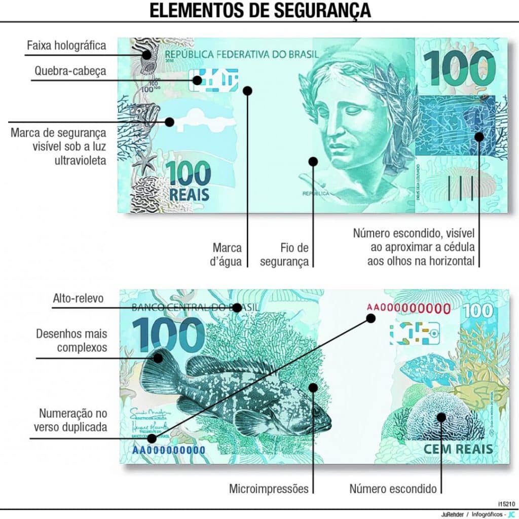 descubra agora como descobrir se uma nota falsa 1